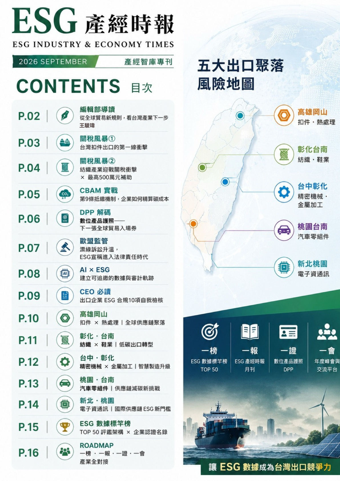智庫總目錄 ✕ 五大出口聚落風險地圖