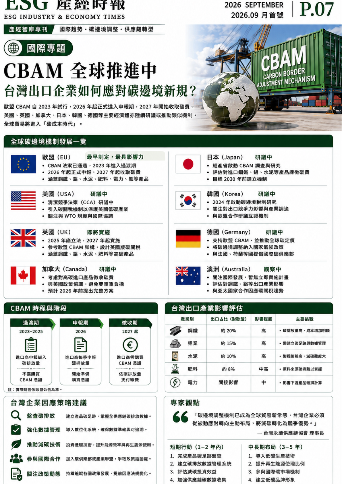 歐盟監管 漂綠訴訟升溫，ESG宣稱進入法律責任時代