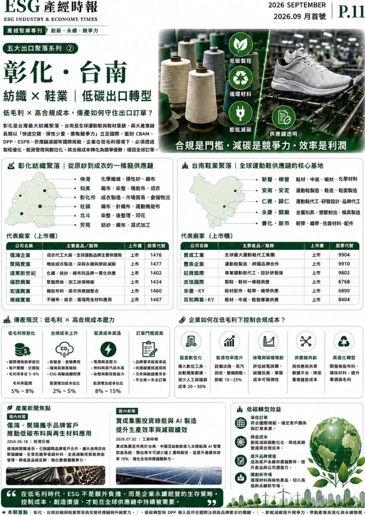彰化・台南 紡織 ✕ 鞋業 | 低碳出口轉型