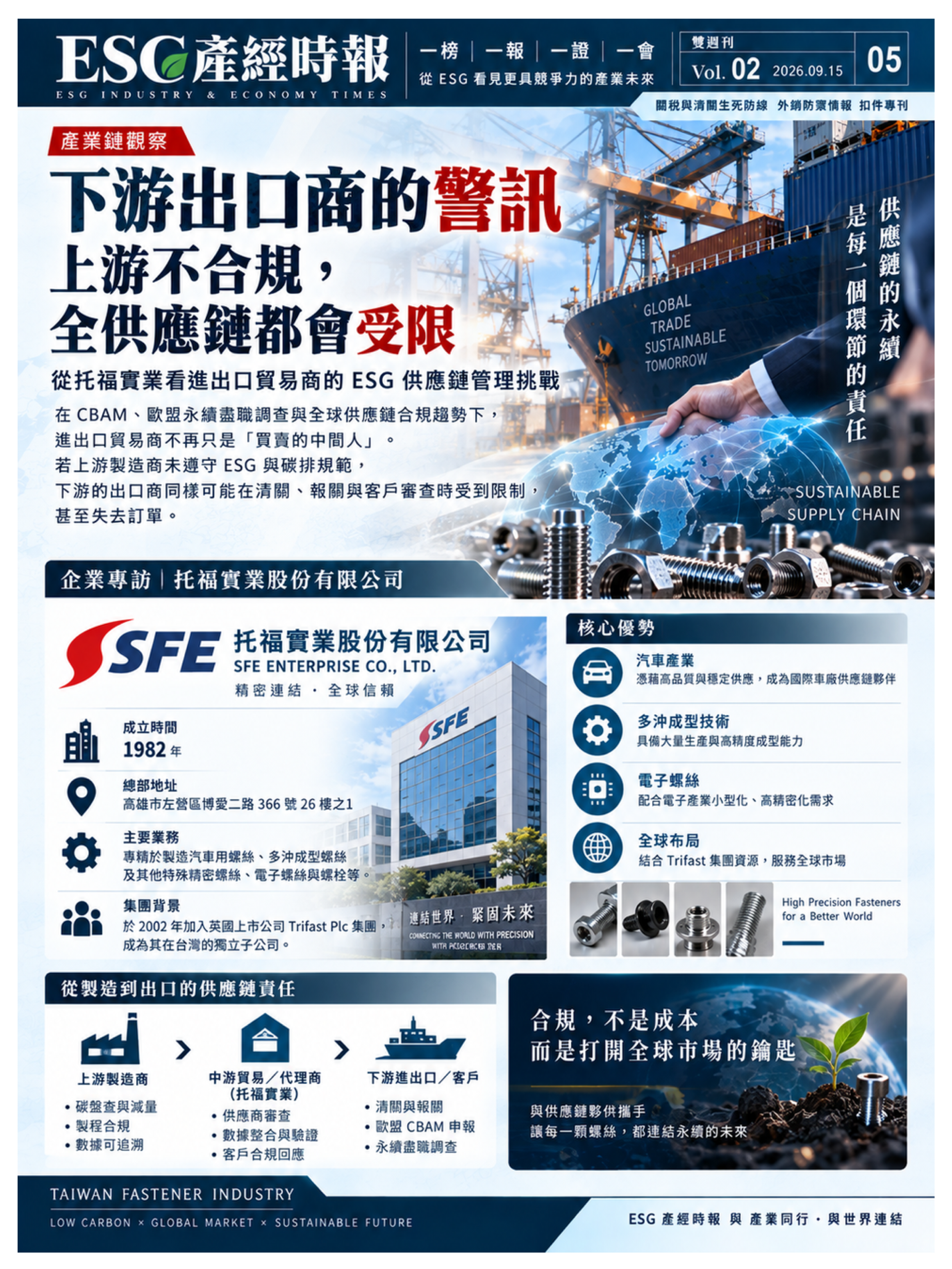 下游出口商的警訊：上游不合規，全供應鏈都會受限